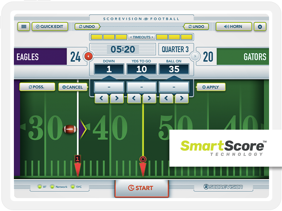 Football Scorekeeper