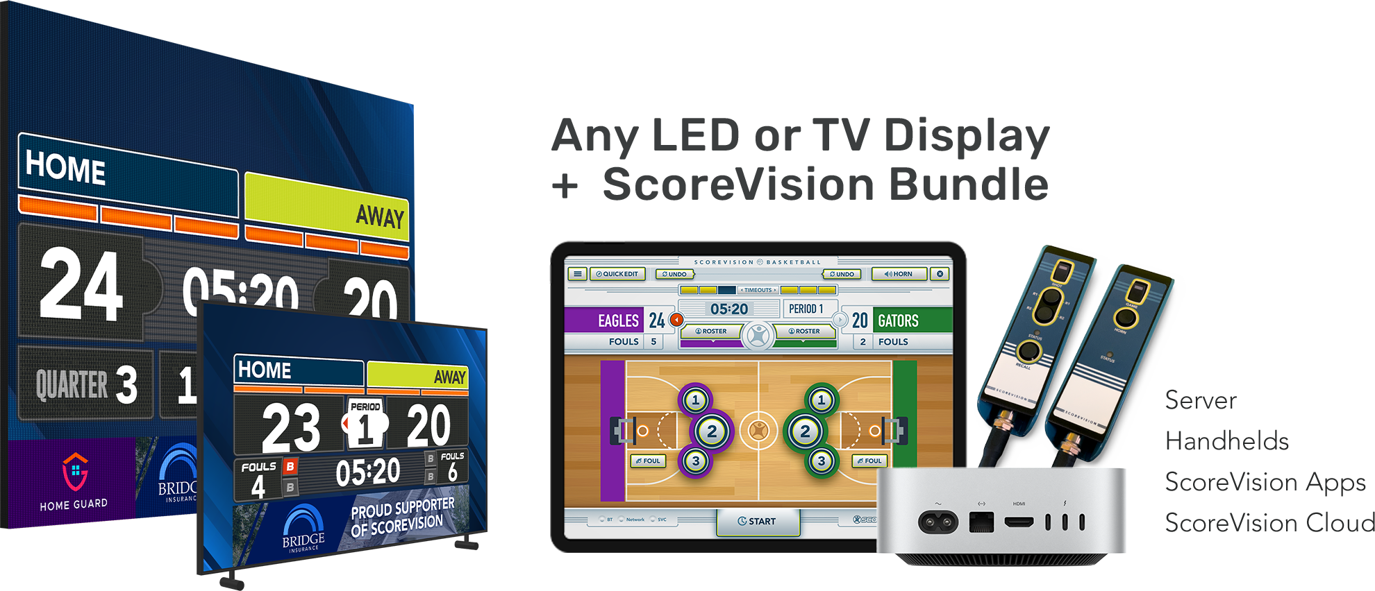 ScoreVision Advertising