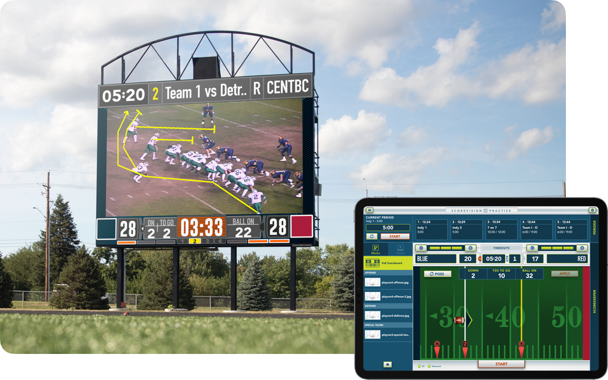 ScoreVision Cloud Management