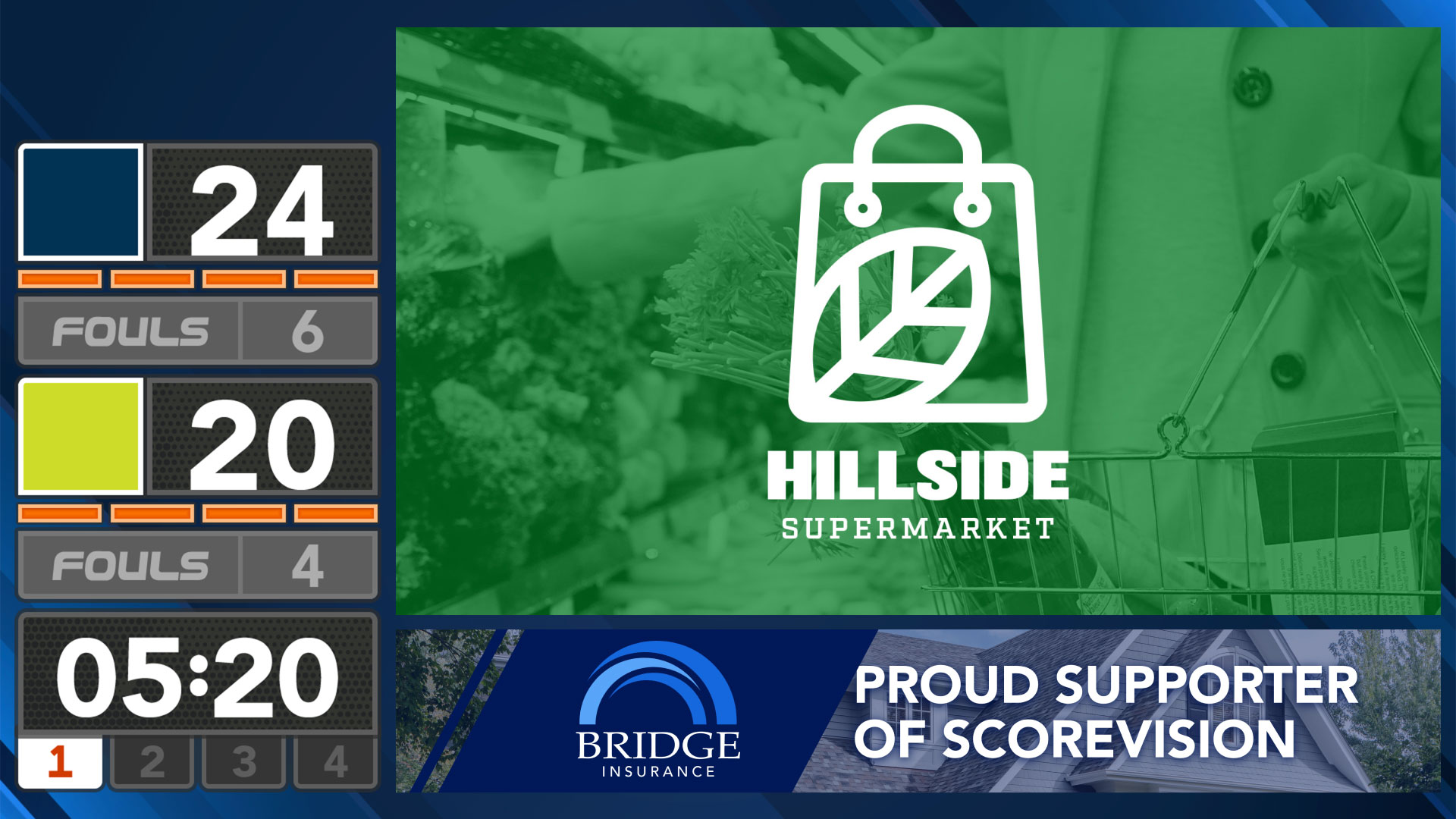 ScoreVision Cloud Management