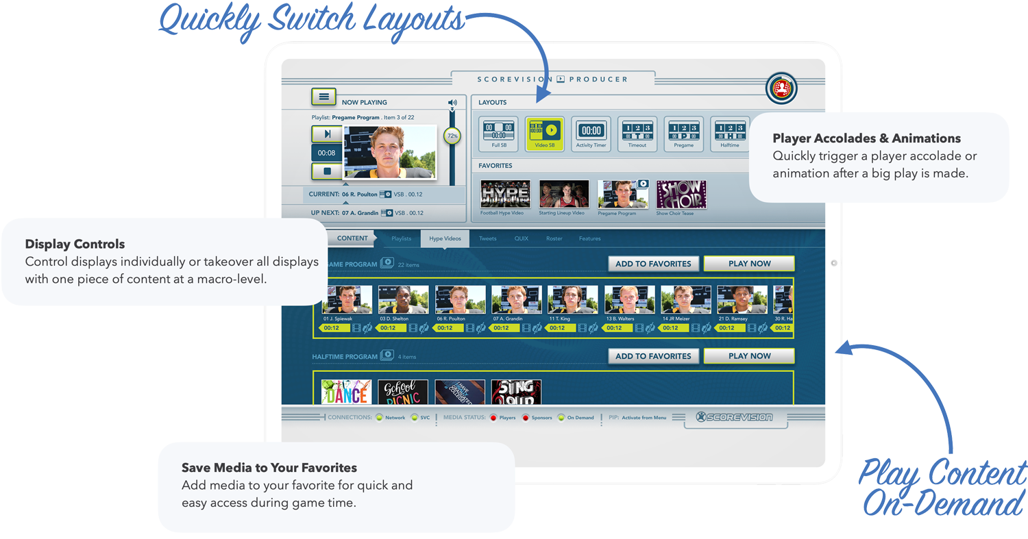ScoreVision Scorekeeper